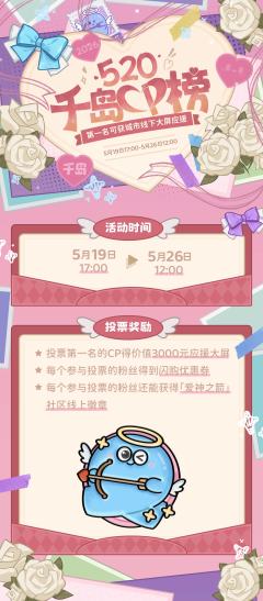 ✨千岛520CP榜,家产就差这一票随份子了!
🤩投票人气第