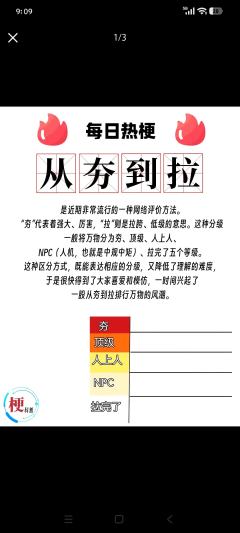 从夯到拉,个人排行哈。三重奏还挺热的,但是我不喜欢,感觉眼神