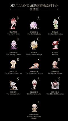 SP花的四幕戏系列全面解读
花的四幕戏系列以莎翁戏剧中花的隐