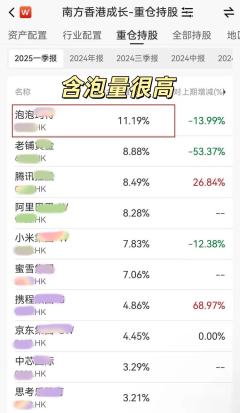 那些说崩了的人,我看得想笑
创新💊反弹,新消费也回来了。虽