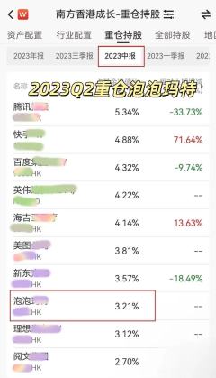 那些说崩了的人,我看得想笑
创新💊反弹,新消费也回来了。虽