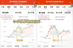 那些说崩了的人,我看得想笑
创新💊反弹,新消费也回来了。虽