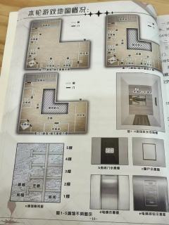 剧本:密室情侣生存指南⭐⭐⭐⭐⭐
dm:🍑
终于c