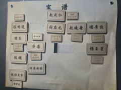 其一生如断剑藏锋,初为父命折翼,终因家国开刃。
“喝杯水吧