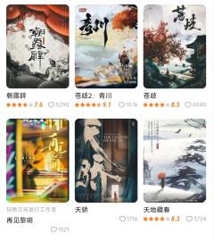 我猜应该是青川榜首！？
是哪个本的哪个角色呢，
	
搞得我怪