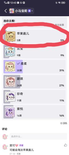 苹果嘉儿已淘汰。（无对人物不尊重）七天更新一次！