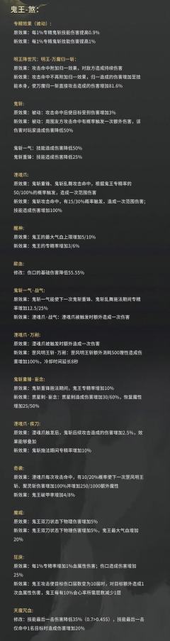 诛仙世界第二赛季职业技能调整内容介绍鬼王篇
