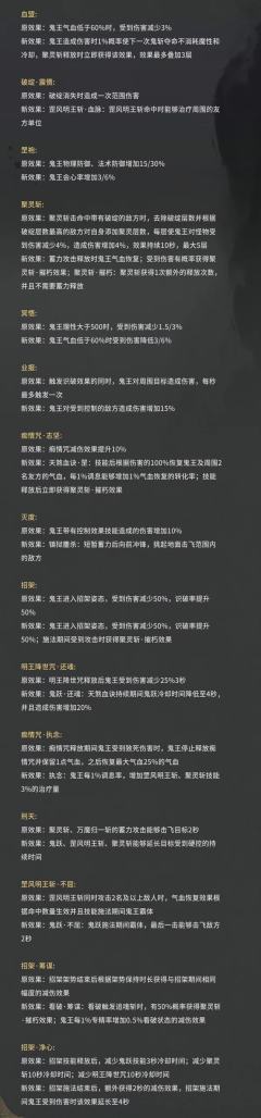 诛仙世界第二赛季职业技能调整内容介绍鬼王篇
