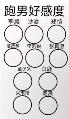大家的都是什么？