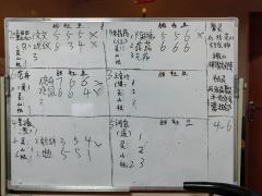 “我手中的毒sha人,我念里的毒诛心,不要来招惹我,你会si