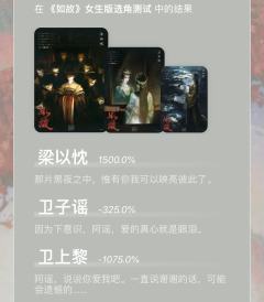 【6k字含角色推荐】【12.5h】
【3♂3♀不建议反串】
