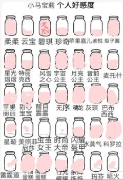 来写写你的意见吧！（本人不喜欢的小马会尊重）