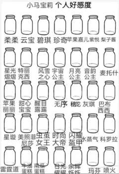 来写写你的意见吧！（本人不喜欢的小马会尊重）