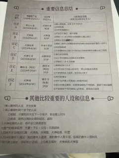 猫岛2：犬山 近乎BT的我们
体验地点：上海-上川阁 长宁店