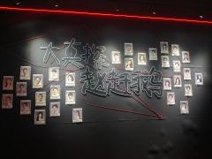 大真探赵赶鹅 2025.07.30

演员：楚轶 付世刚 徐