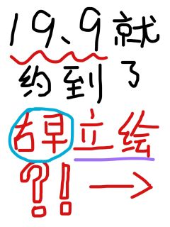 自推橱窗  19.9是微精细立绘  25的是精细立绘，古早画