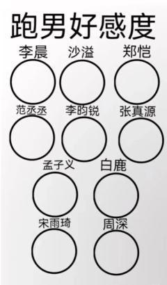 永远爱雨琦