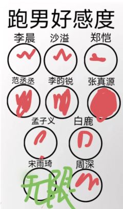 永远爱雨琦