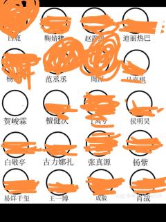 说出你们的答案吧😌