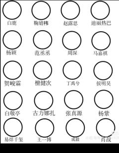 说出你们的答案吧😌