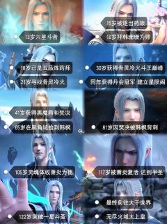 中州F4之首，大陆第一炼药师，萧炎的老师，星陨阁阁主、天府联