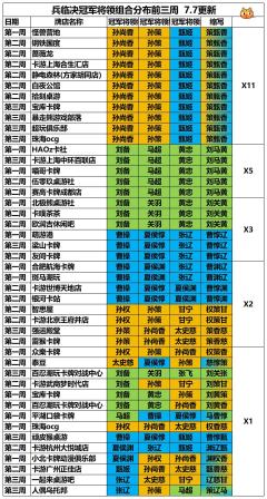「搬运」一决环境报告