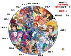 「搬运」一决环境报告