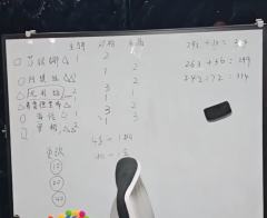 《十灾》毫无疑问是今年最值得玩的机制本之一!
在TY老师的