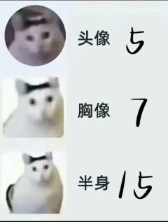 快来！
男女萌妹御姐阴湿男成男都能画
古风也是（几乎什么风格