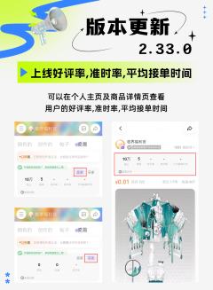【2.33.0】版本更新公告
上线好评率、准时率、平均接单时