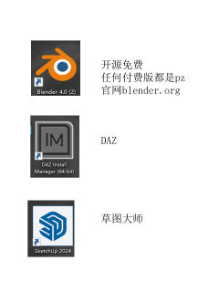 我流学习路径分享!
(好了我进步其实不是很大啊我先摊牌了)