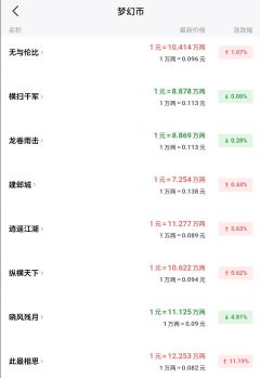 🎉梦幻西游畅玩服再扩军，12个服务器任你畅玩！
🤔兄弟们