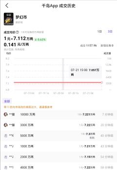 🎉梦幻西游畅玩服再扩军，12个服务器任你畅玩！
🤔兄弟们