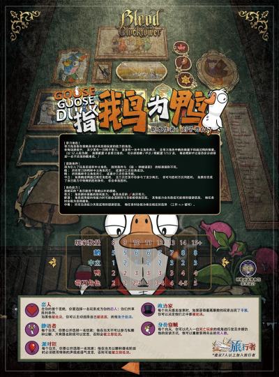 模组：指鹅为鸭G1 跟踪者：lossG2 爆炸王：loss
