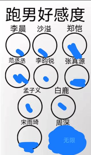 （不喜勿喷）纯属于个人观点