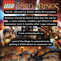 时隔10年，随着《指环王：权利之戒》的推出，乐高《指环王》系