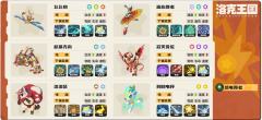 
S4赛季队伍
马头星陨队（全JiPin全10）
夜王龙威起