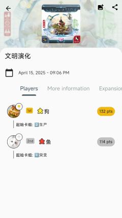 🌎2025第1⃣6⃣️周桌游趣事!年度游戏!
经历了SF