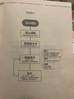 时长:4.5小时左右
店家: @灯下嘿探案馆
DM: 艾