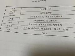 如果你想看天才少女悲惨的一生，欢迎你来到望辰。作者真的很会写