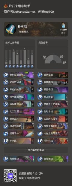 新版本卡组速递（二）
目前看来天梯已成三足鼎立之势：黑赐贼，