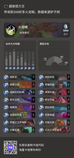 新版本卡组速递（二）
目前看来天梯已成三足鼎立之势：黑赐贼，