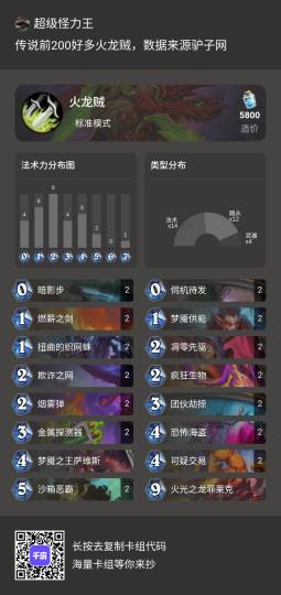新版本卡组速递（二）
目前看来天梯已成三足鼎立之势：黑赐贼，灌注猎和灌注德，其中灌注猎更是取代了过去船歌骑的地位，甚至还要更盛。
那么究竟是玩家用快攻贼把灌注猎摁死，还是热修补丁发力呢？此事在亲王贼登