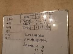 “野草扶摇凌云顶,蜉蝣亦可撼青天。”
🎊体验剧本:《蚍蜉
