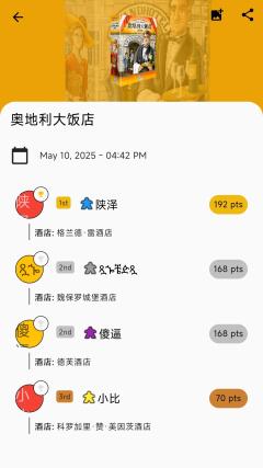 🚔2025第1⃣9⃣️周桌游趣事!牢就一个字
五一后的一