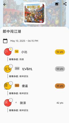 🚔2025第1⃣9⃣️周桌游趣事!牢就一个字
五一后的一
