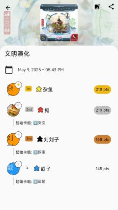 🚔2025第1⃣9⃣️周桌游趣事!牢就一个字
五一后的一