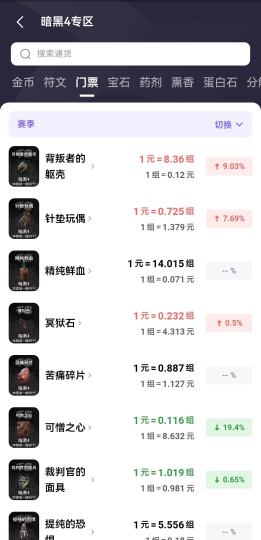 ‼️《暗黑4》5.15更新预告
灵巫：听说我史诗级加强了？🤔

- 誓约卷轴系统：先祖装备快速获取
- 首领能力调整：对局体验更加丝滑 
- 职业平衡优化：弱势职业迎来加强
🤩想要在更新后继续爽完的抓