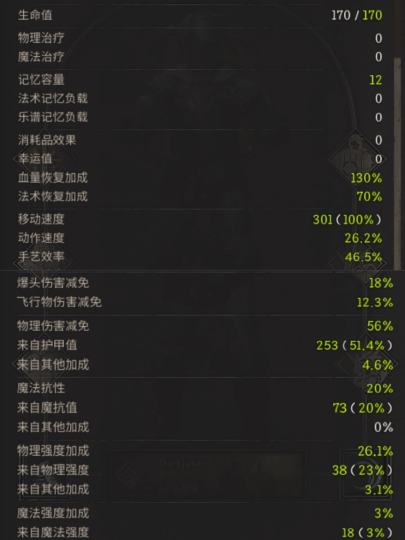 这... 老板是对面板不满意吗，没皮肤没护甲精通，我想知道老板要什么😢 求指导
