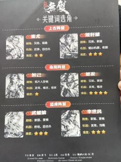 『朕,武曌,天册金轮圣神皇帝,乃千古第一女帝!』
DM:小